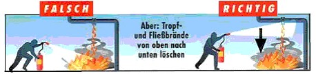 Feuerl03